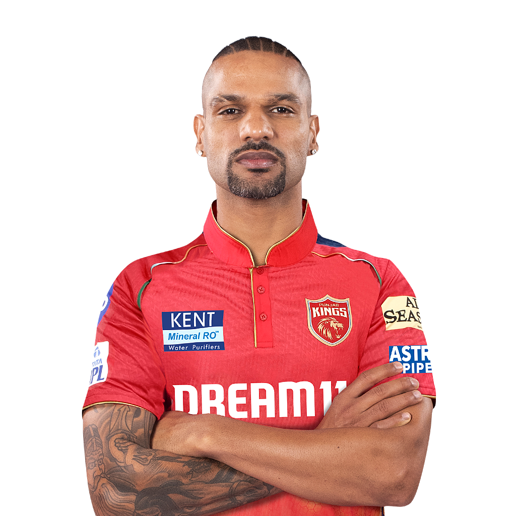 Shikhar Dhawan