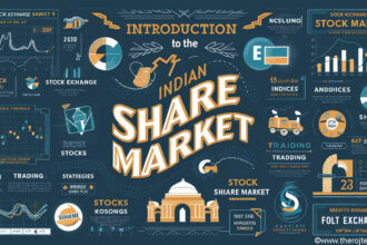 Indian Share Market